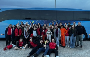 Résultats Interclubs