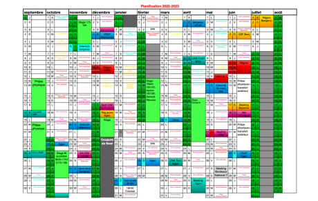 Planification groupe Élite et Espoir 2022-2023
